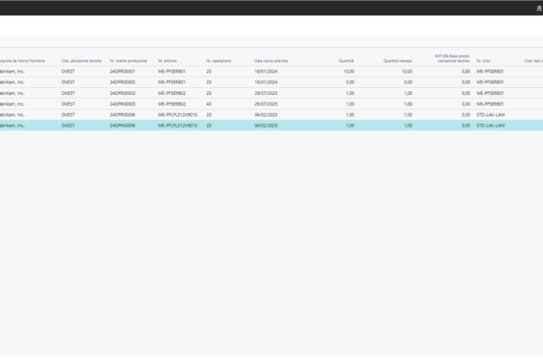 Manufacturing Solutio