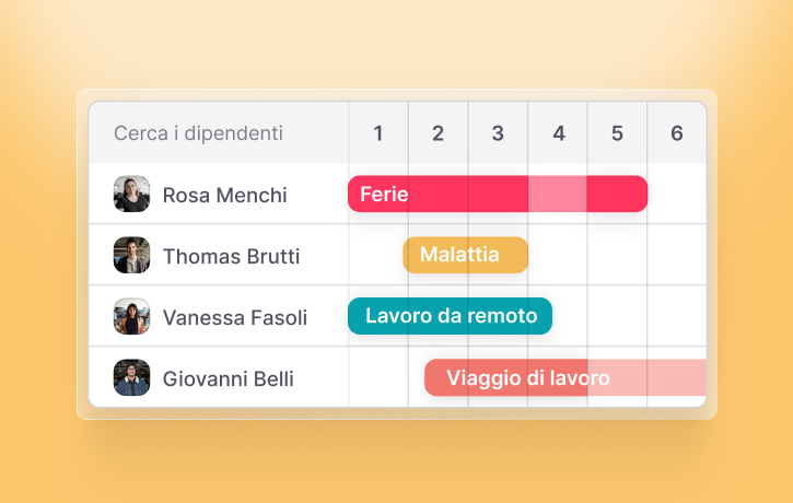 Factorial HR e Business Central - Innovio
