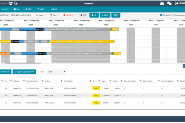 Software MES Net@Pro Innovio