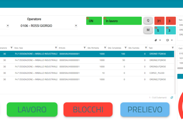 Net@Pro MES - Innovio