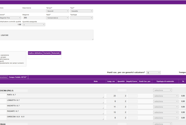 Ratio4shoes software di Innovio per la produzione calzaturiera