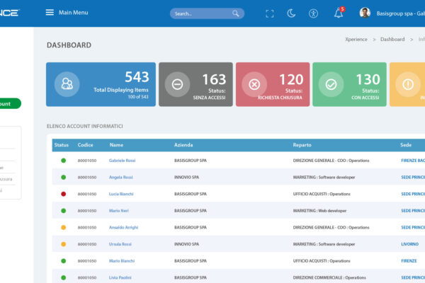 Xperience software di Access Management di Innovio SpA