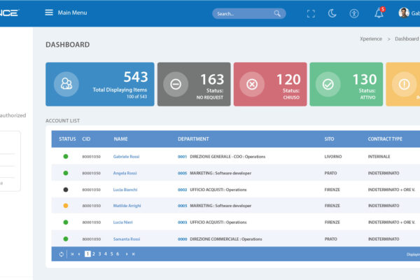 Xperience Access Management Innovio