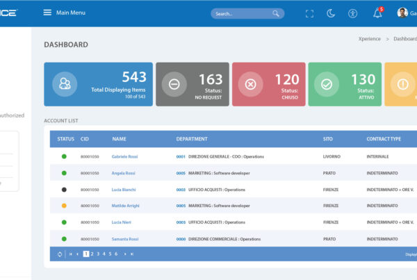 Xperience Access Management Innovio