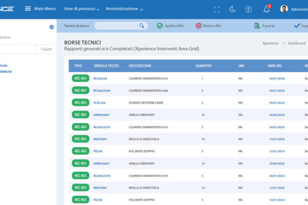 Xperience Maintenance Innovio