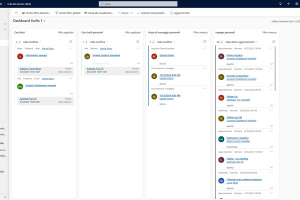applicativo microsoft dynamics 365 hub del servizio clienti dashboard delle richieste di supporto