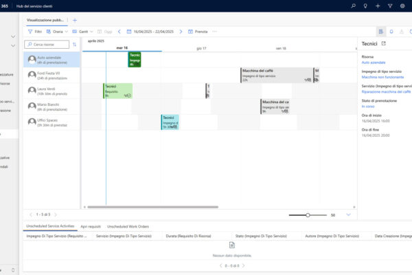 applicativo microsoft dynamics 365 hub del servizio clienti visuale di pianificazione attività