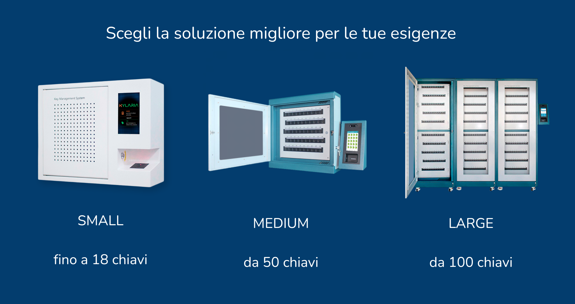Gestione chiavi informatizzata
