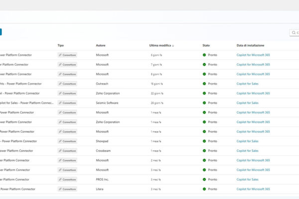 microsoft-copilot-studio-software-innovio-4 Software Copilot Studio con partner Microsoft Innovio