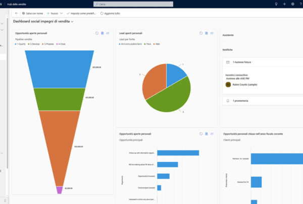 applicativo microsoft dynamics 365 hub delle vendite schermata per la visualizzazione complessiva
